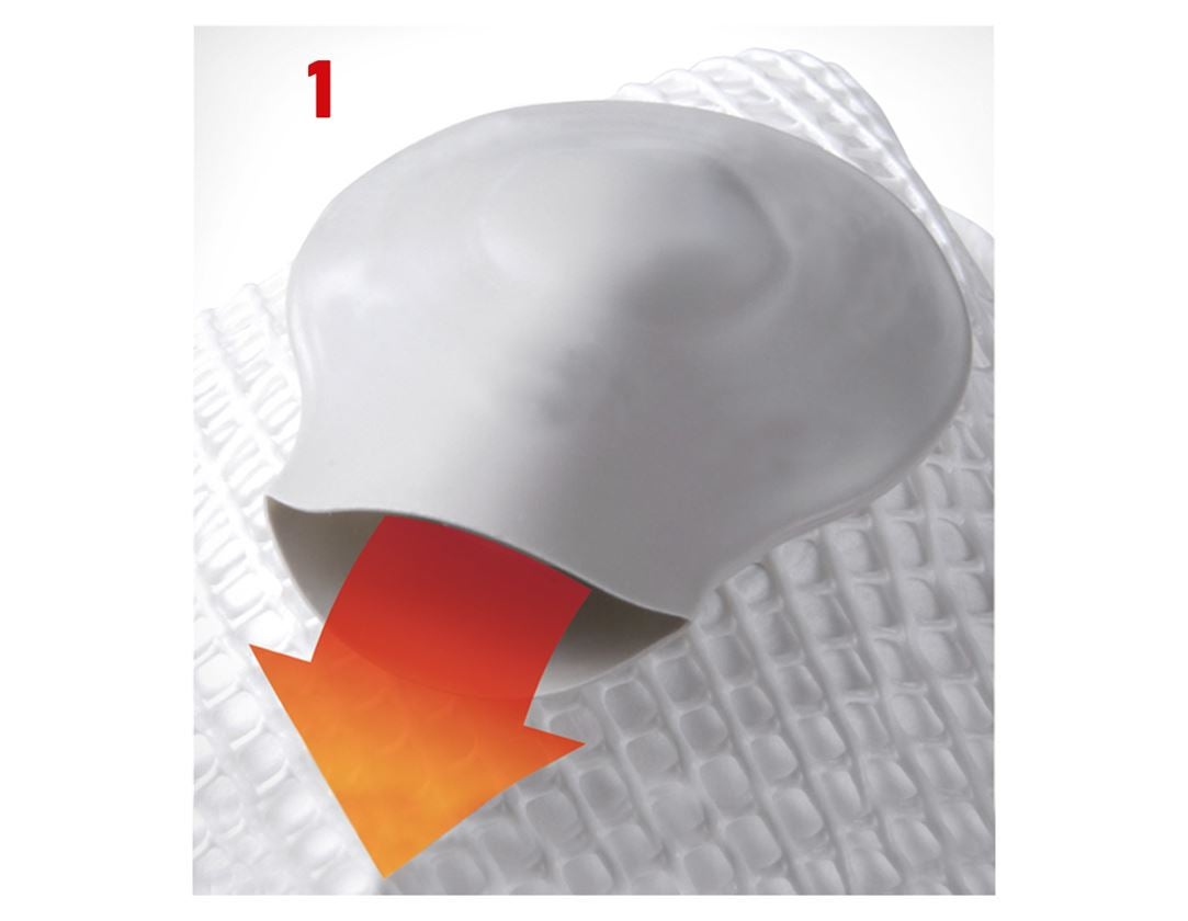 Atemschutzmasken: Moldex Atemschutzmaske 3305, FFP2 R D, 5 Stk
